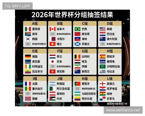 2026世界杯季军赛规则还保留吗 2026世界杯季军赛规则还保留吗