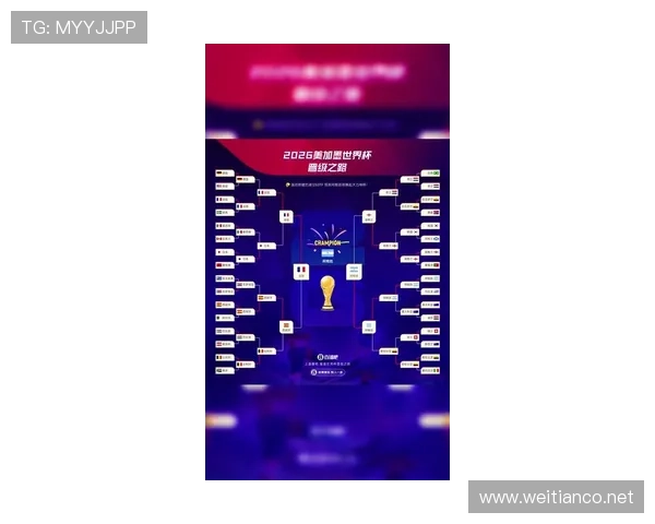 2026世界杯晋级规则最新详解