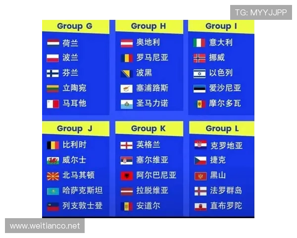 2026世界杯小组赛全部赛果影响淘汰赛:32强路径正式明确 2026世界杯小组赛全部赛果影响淘汰赛:32强路径正式明确